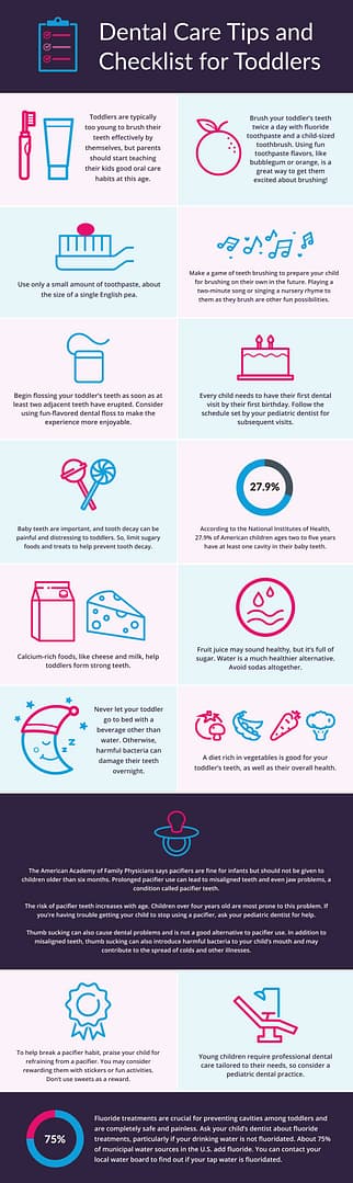 Dental Care Tips and Checklist for Toddlers