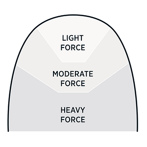 Multi Modulus Heat Activated Nitinol