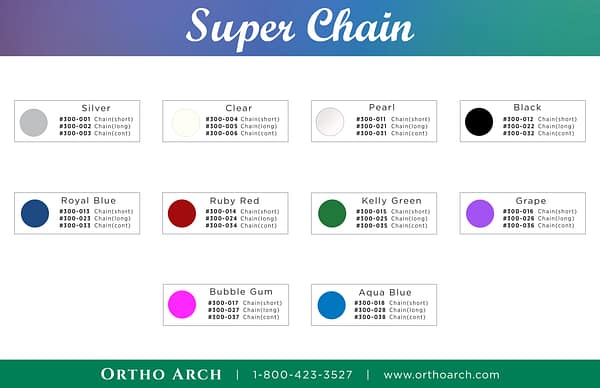 Super Chain - Ortho Arch