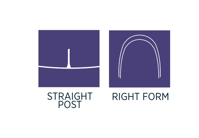 Posted Stainless Steel Archwire - Ortho Arch
